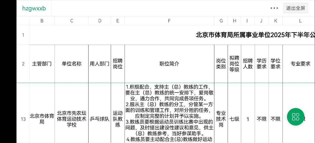 投投投，先农坛又开始招教练了，无奖竞猜，又是给谁的罗卜岗34860 