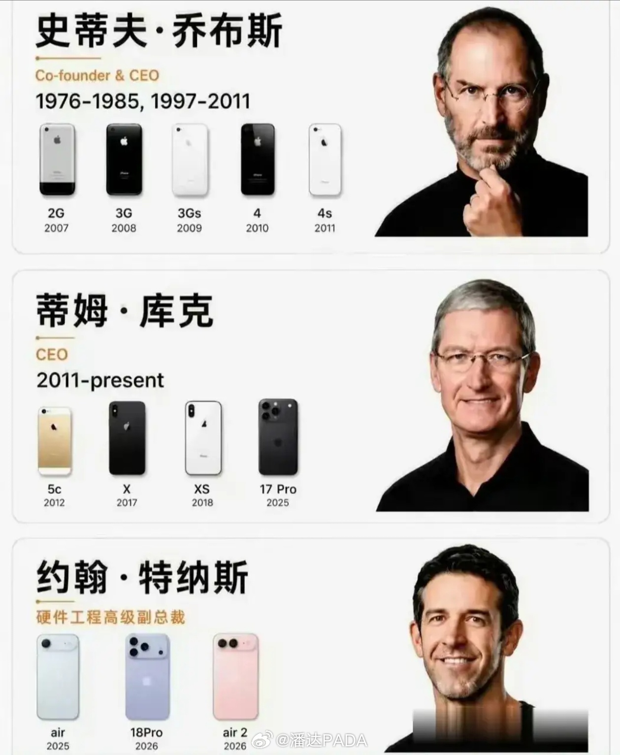 苹果官方X账号取关库克苹果X官方账号：我只有一个BOSS，容不下第二个人！[航天