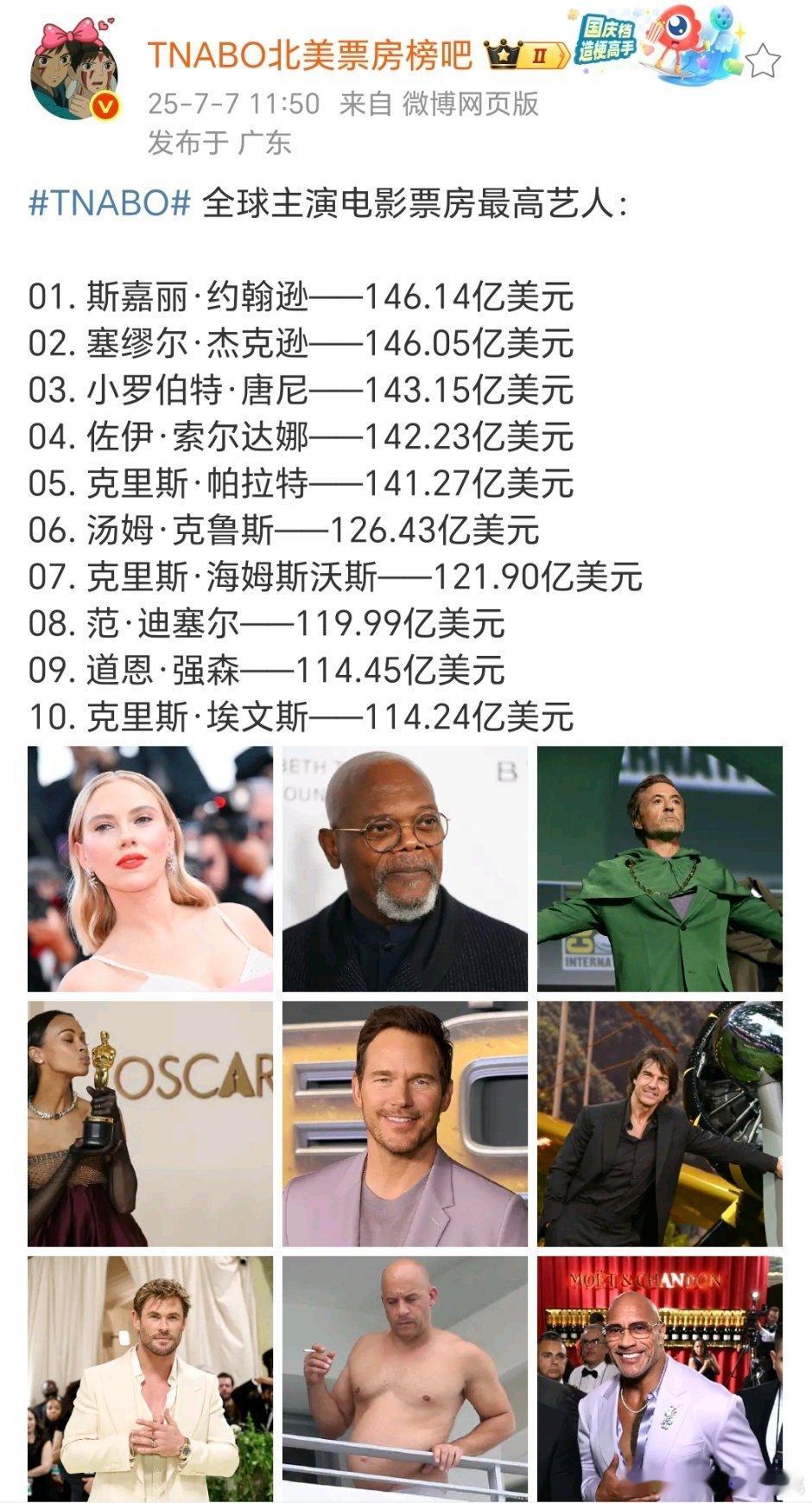 是不是讨厌范迪塞尔哈哈哈哈[允悲] ​​​