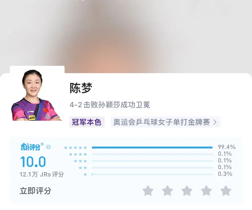 12.1万虎扑用户给出答案