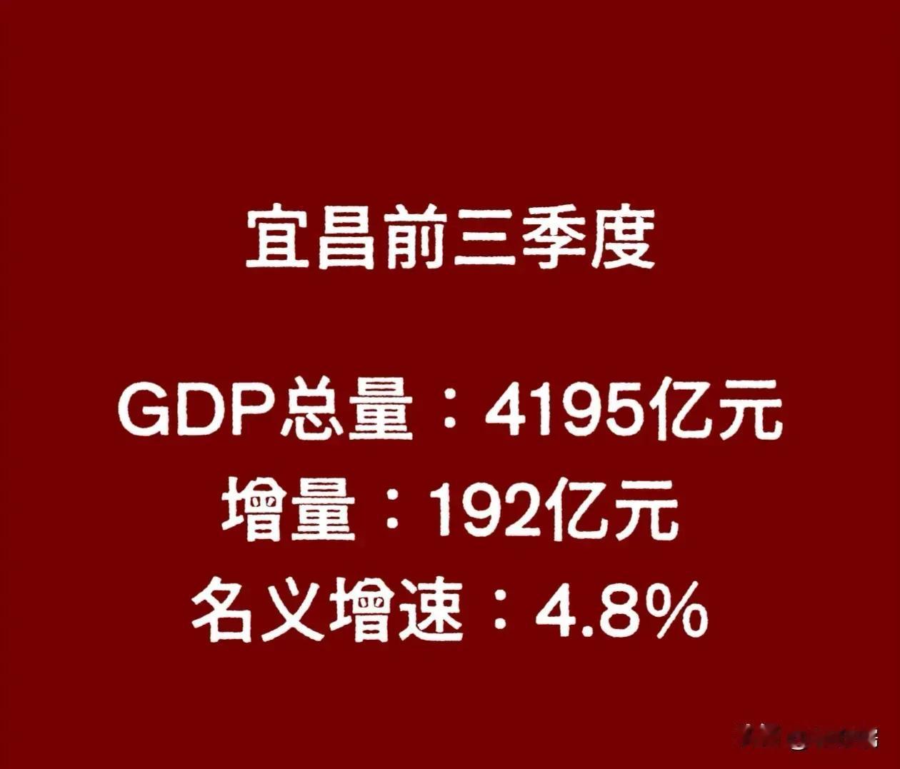 宜昌作为湖北省的重要城市之一，其经济发展一直受到广泛关注。宜昌的GDP增长情况，