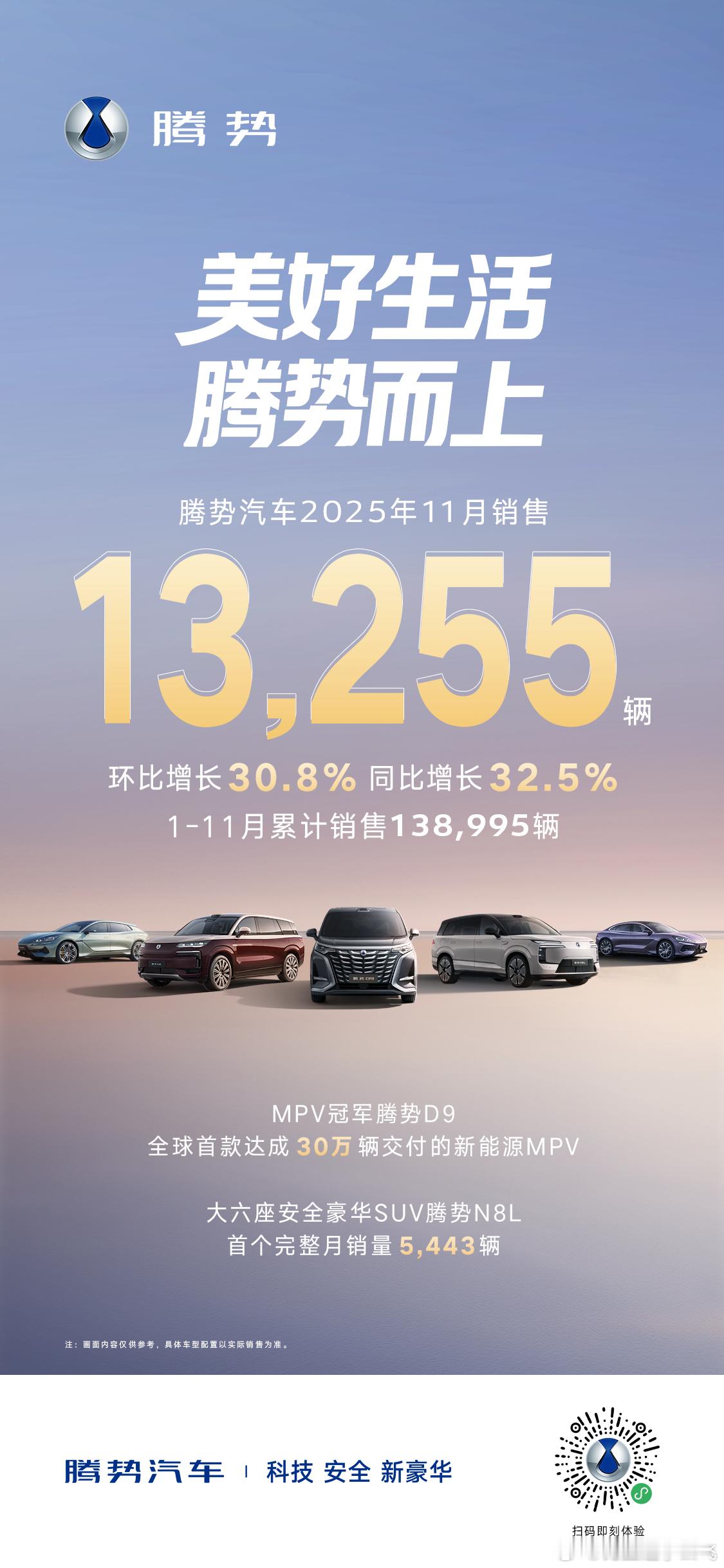 腾势汽车 11月销售13255辆腾势D9 达成30万辆交付里程碑腾势N8L 热销