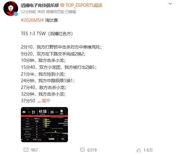 【引起众怒，TES负越南战队后，官博半小时收到5000+回复】TES再负越南官博