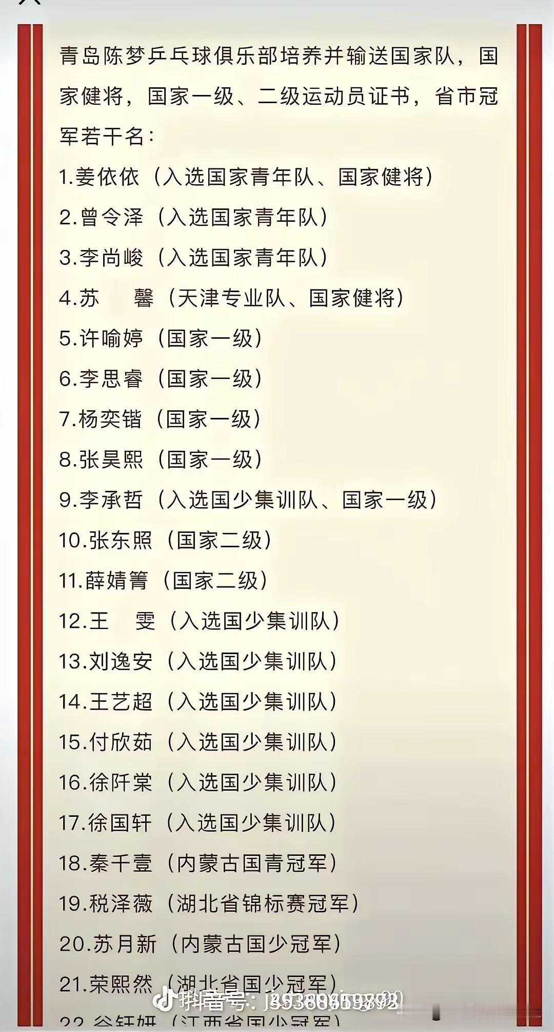 看到这个名单我震惊了！[送心]，陈梦乒乓球俱乐部已经培养出那么多人才了！？当队友