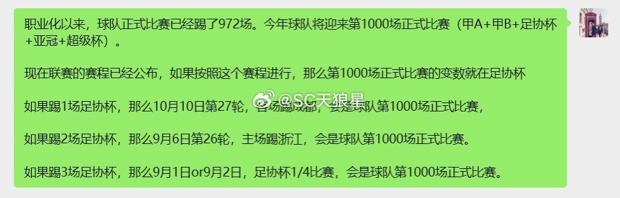 职业化以来，球队正式比赛已经踢了972场。今年球队将迎来，职业化以来第1000场