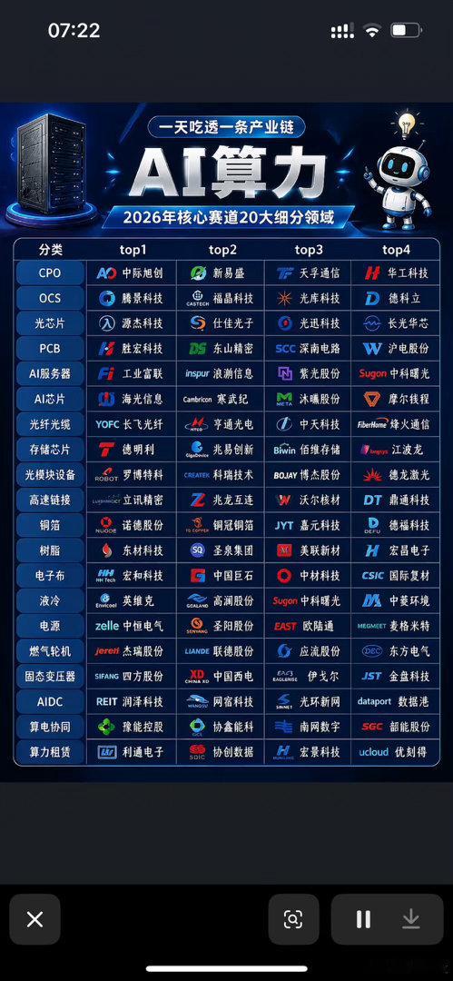 这个周末，好漫长！ 