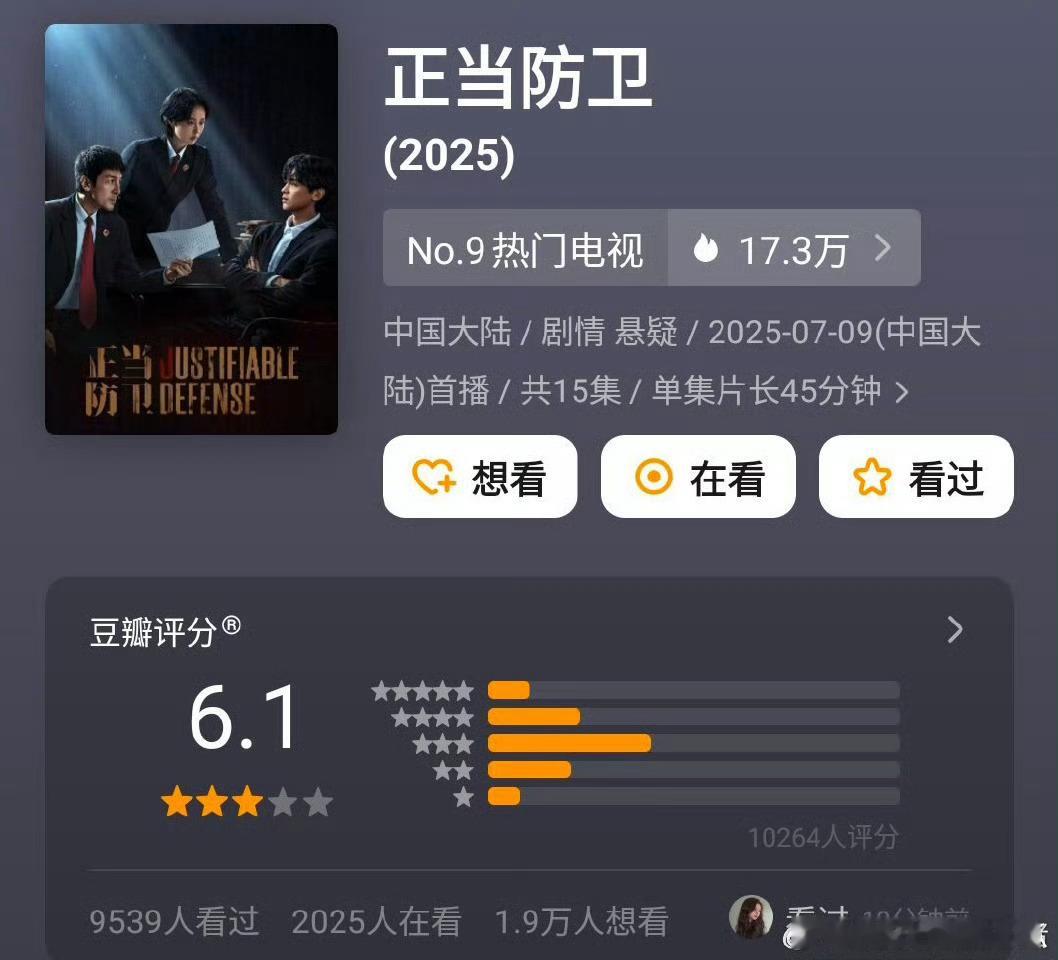 正当防卫豆瓣开分 6.1 分，1万人评分…… ​​​