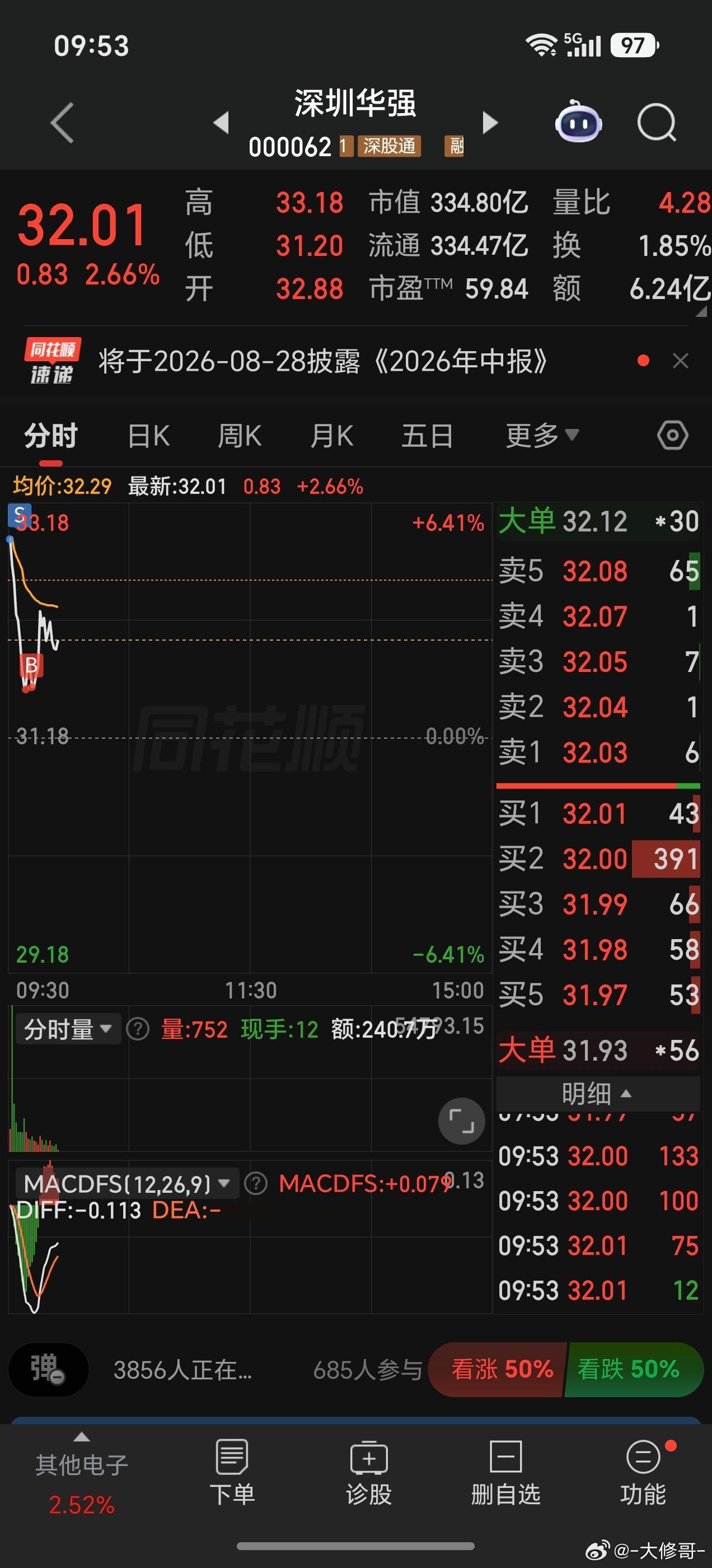 对华强骚操作了一下