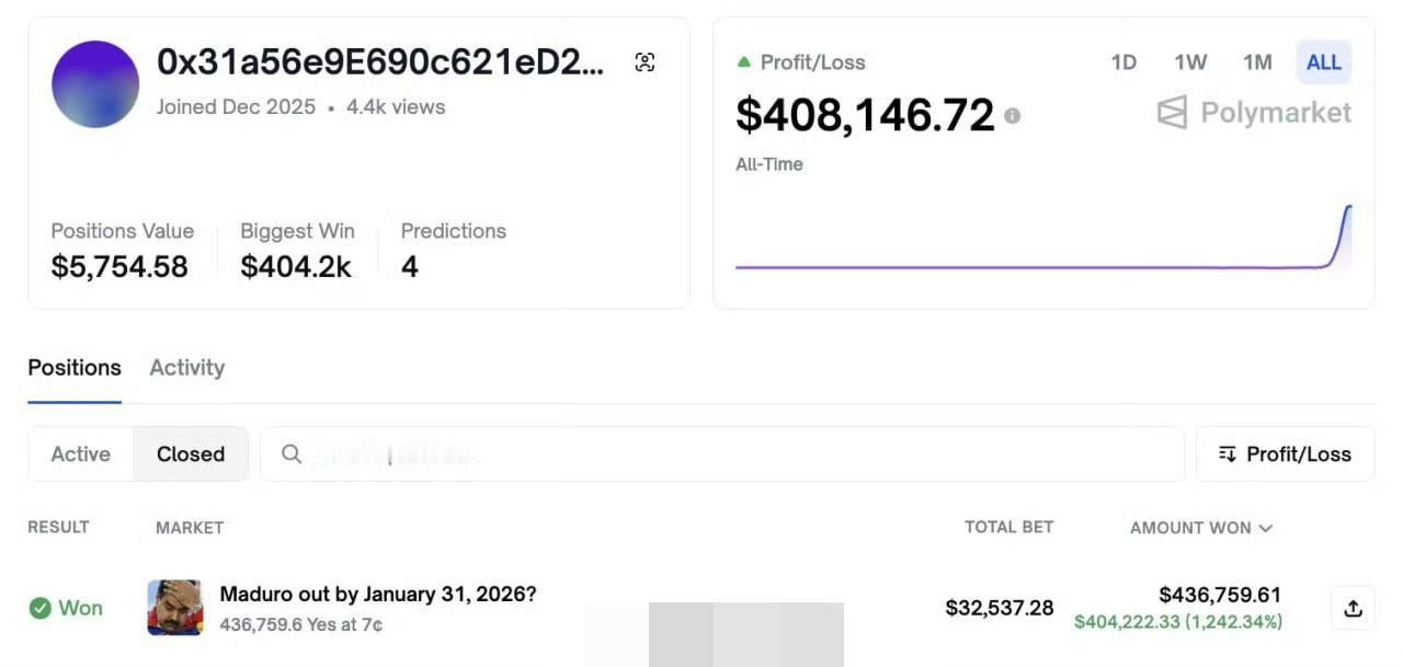 一个账户在 “马杜罗会在 2026 年 1 月 31 日前下台吗？” 这一赌注上