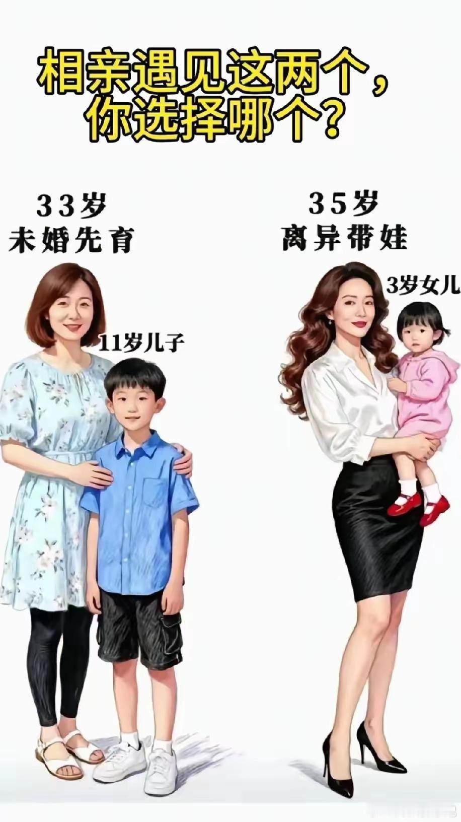 你会选择哪个？ 