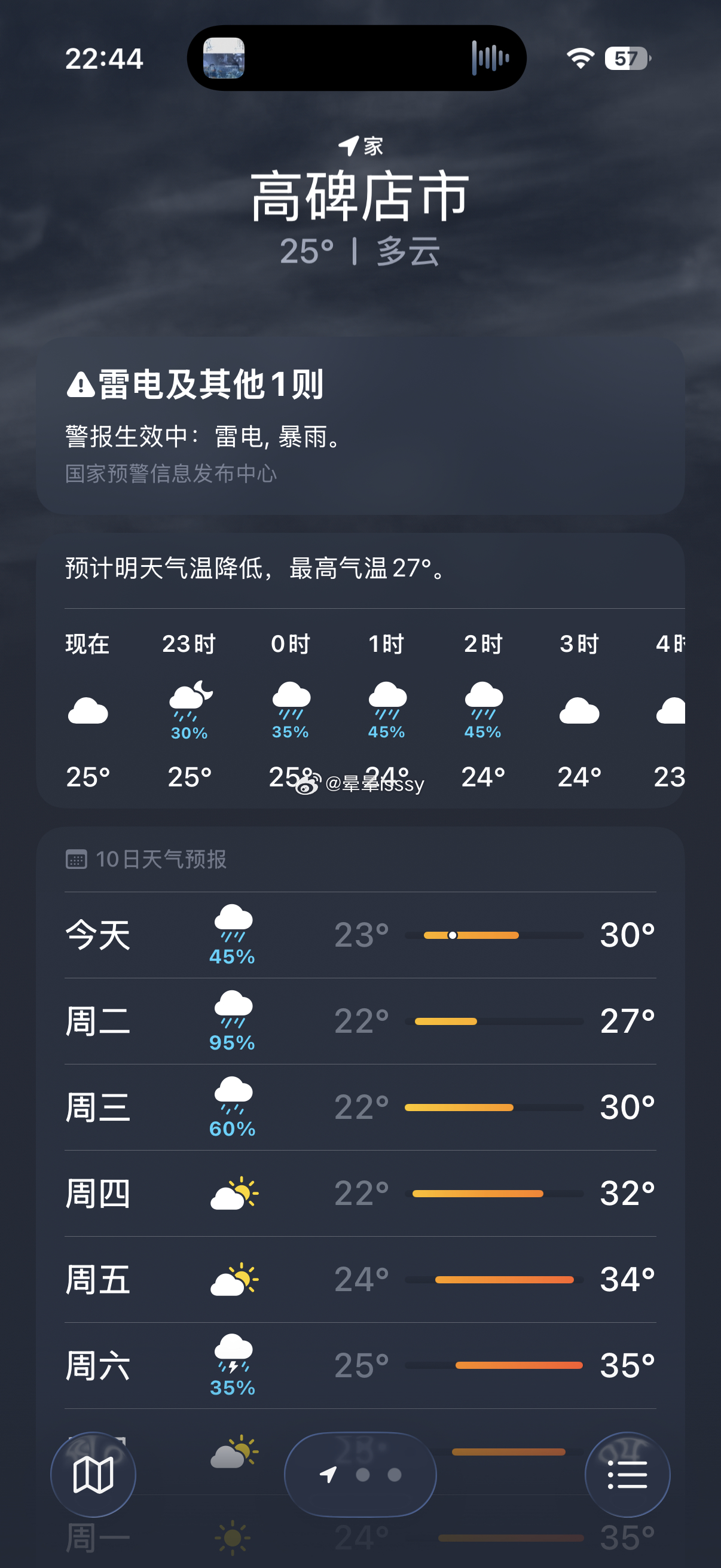 等你懂我的鱿鱼 