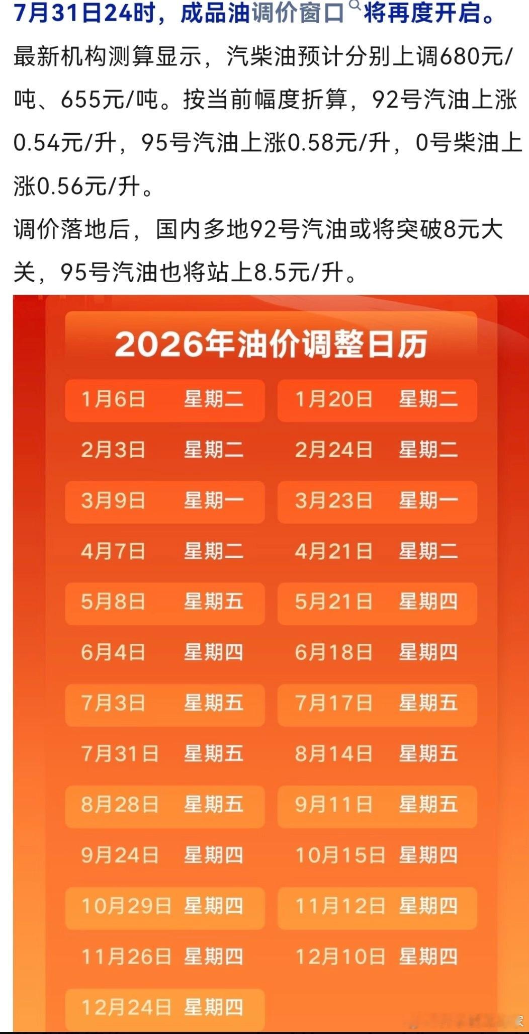 油价又涨了，预计92每升涨0.53，95每升涨0.58，加满60升92多花31元