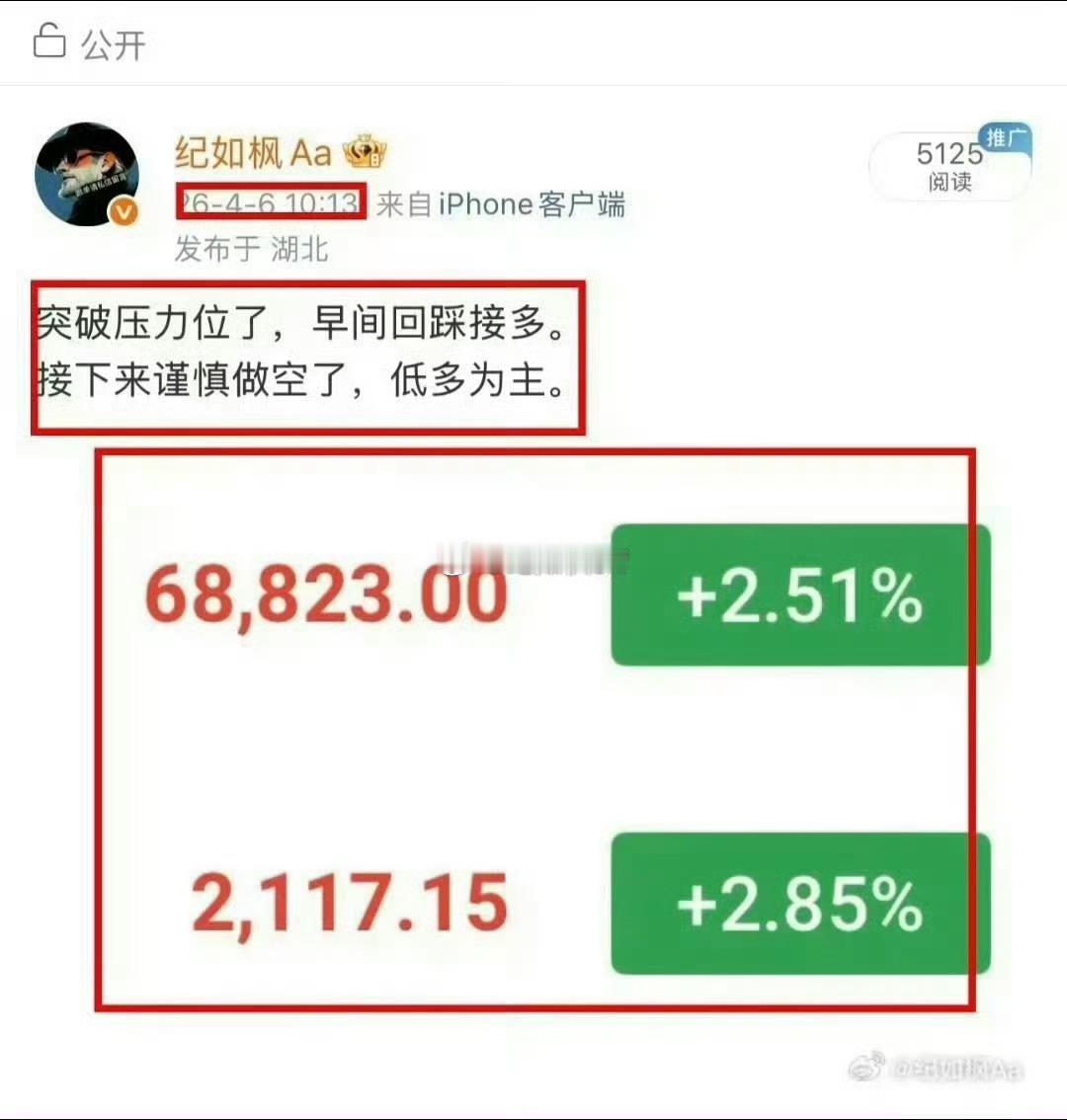 要说做多，我不比谁差，从4月初68800开始，中途70500/70900/715