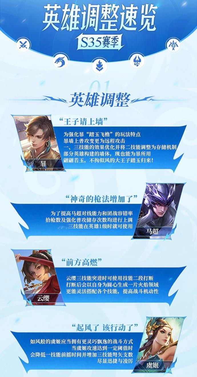 #王者荣耀# 虞姬调整新赛季也会上线～[求饶] ​​​