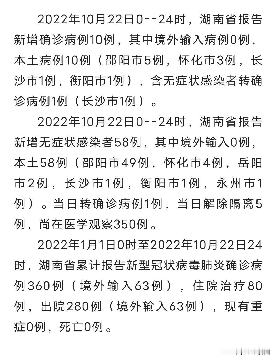 10月22日，湖南省新增本土10+58例，分布在邵阳、怀化，长沙、衡阳、岳阳、永