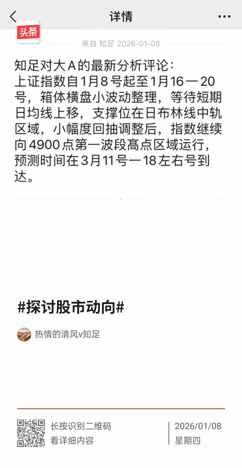 我的观点是一月8号到一月15号是调整期。