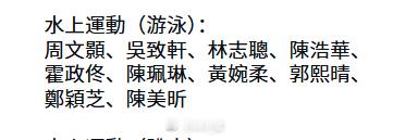 名古屋亚运会中国澳门大名单，游泳项目派出10名选手周文顥、吳致軒、林志聰、陳浩華