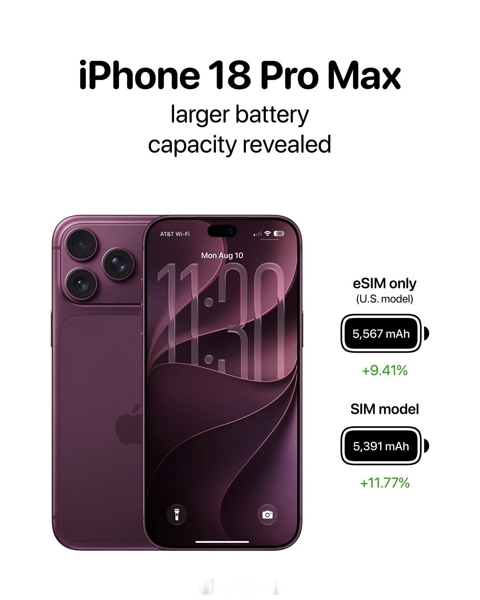 iPhone18发布会或定档9月9日苹果秋季发布会消息又炸锅🔥外媒爆料，发布会