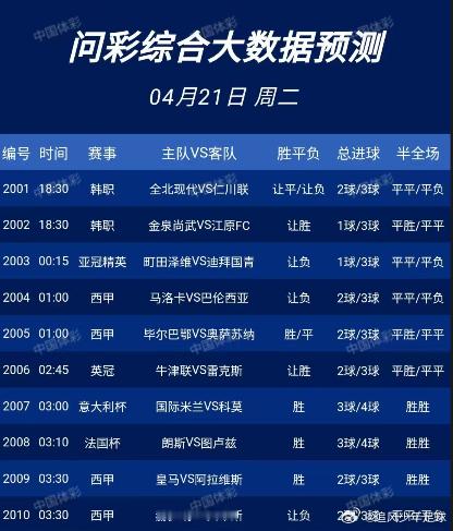 每个月不说吃肉…喝汤是肯定没问题的！😎 