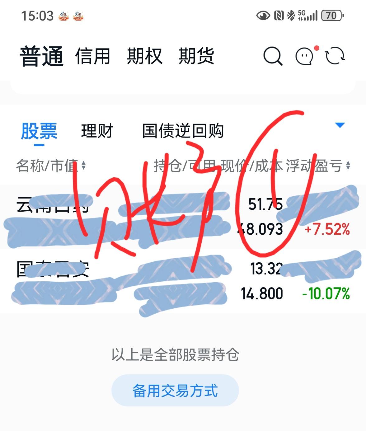 老手说股：（6）
今天的大盘太精彩了，晚上短视频详细聊。
账户一，继续坚定持有老