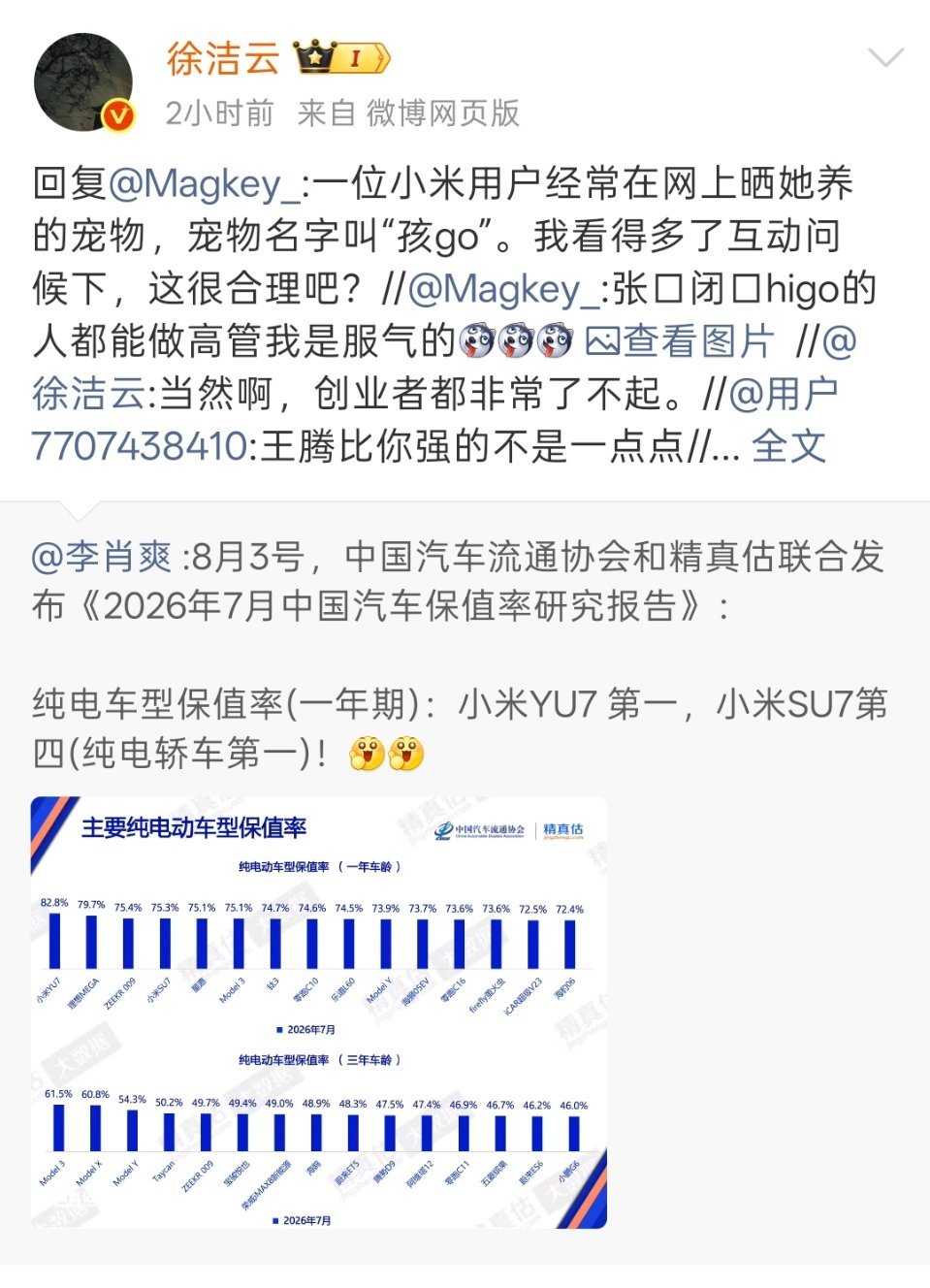个人认为，对于网友的这种问题，徐洁云总就没有必要回应了。企业高管在社交媒体上跟网