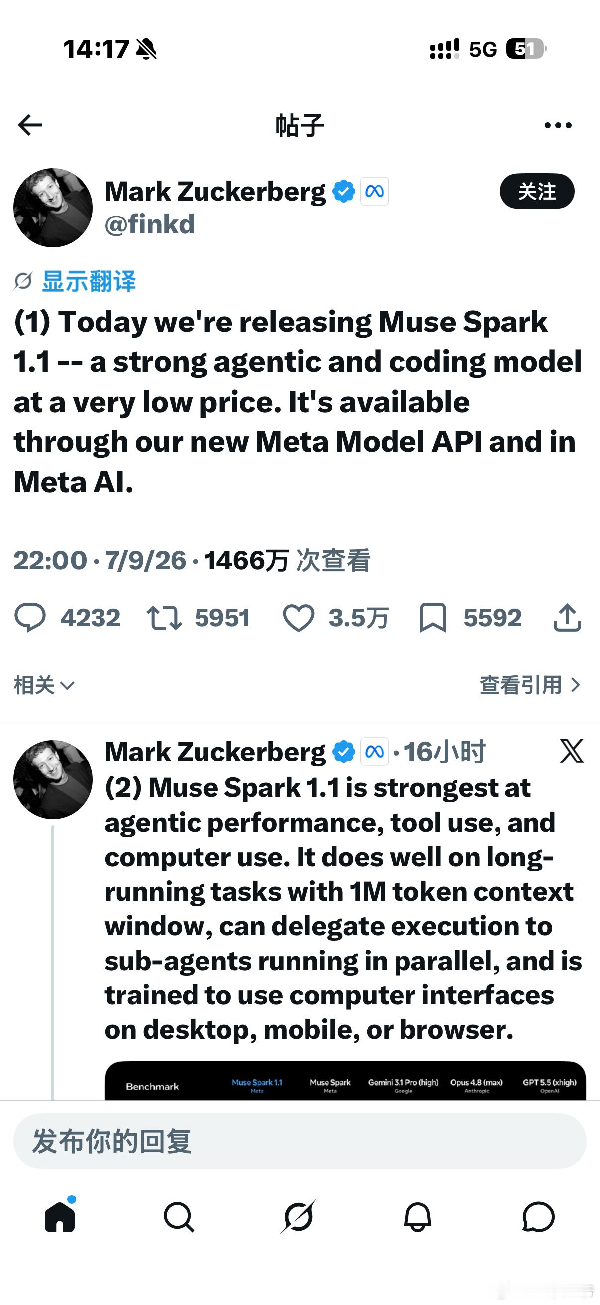 好像上次小扎发推是三年前的事。这次为了自家大模型也是拼了。 