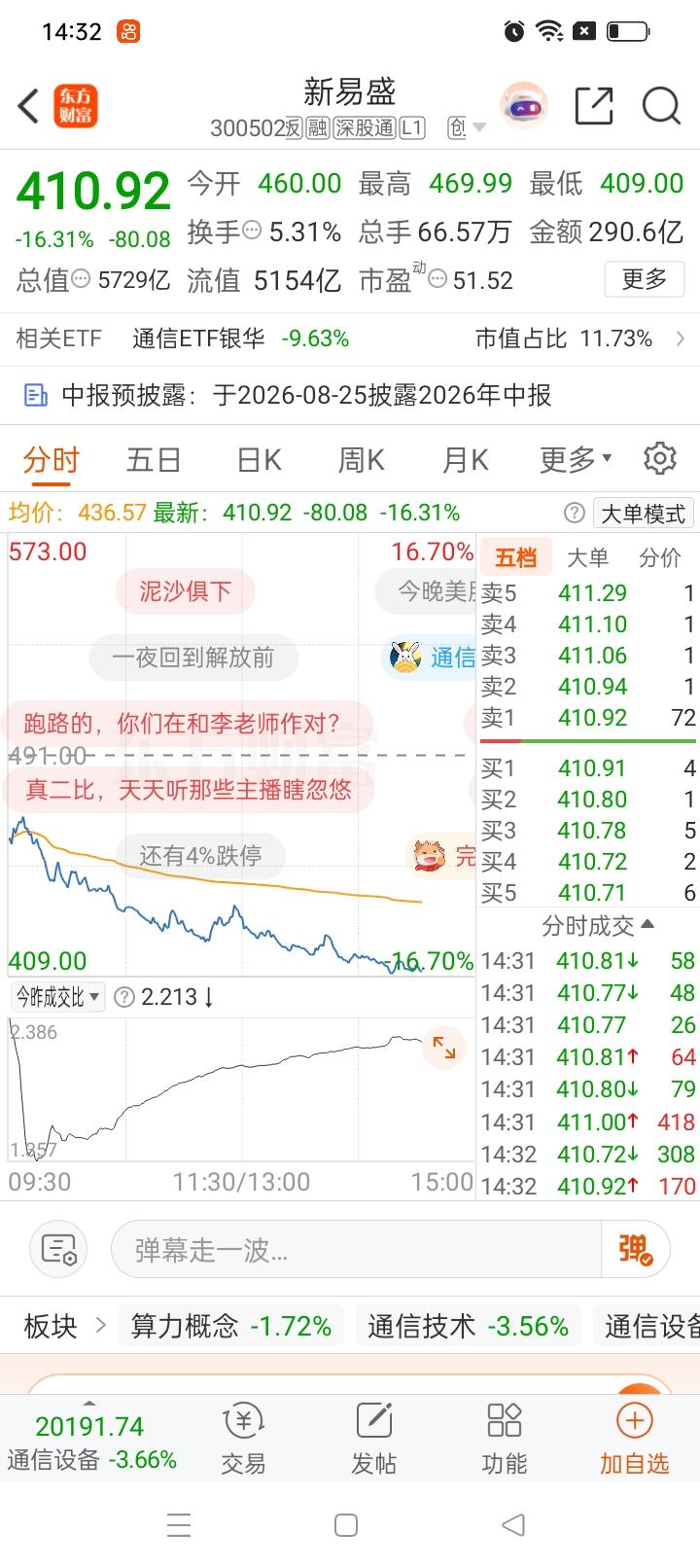 有位股民在股吧崩溃失声痛哭，昨日490元重仓杀入新易盛，一共买入900股，合计投