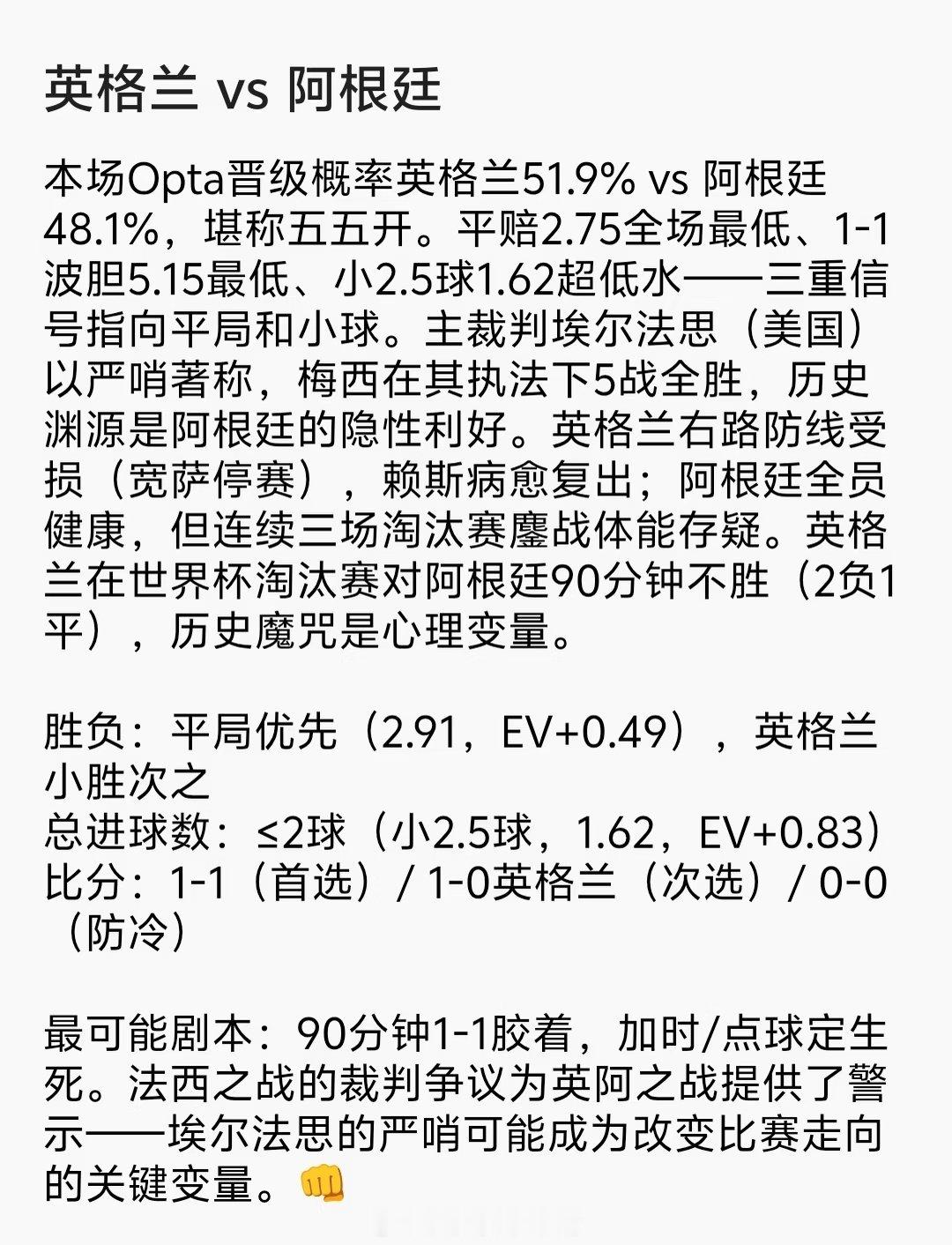 ⚽英格兰vs阿根廷 五五开的巅峰对决，机构信号全指向平局+小球，90分钟1-1胶