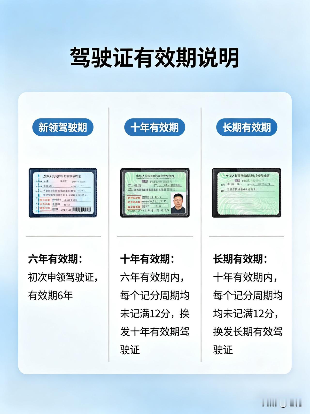 前段时间去了车管所办理驾驶证换证业务。有人询问，驾驶证换证需要体检吗？
我国机动