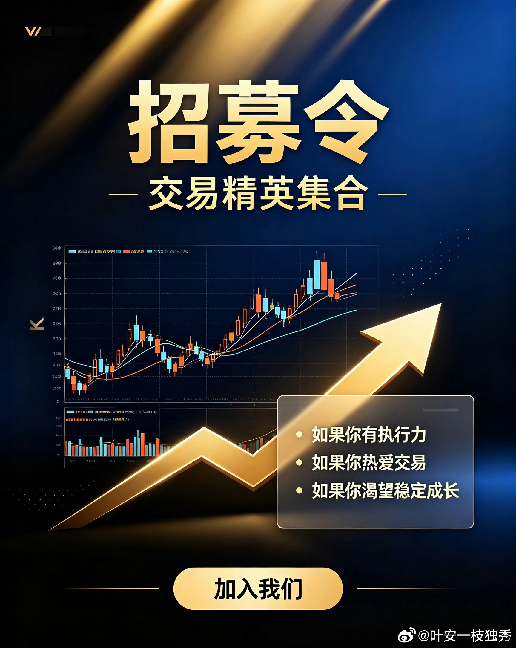 黄金招募令交易终极核心，不靠赌行情，靠节奏、执行力、风控、自律。遍地行情机会，稳