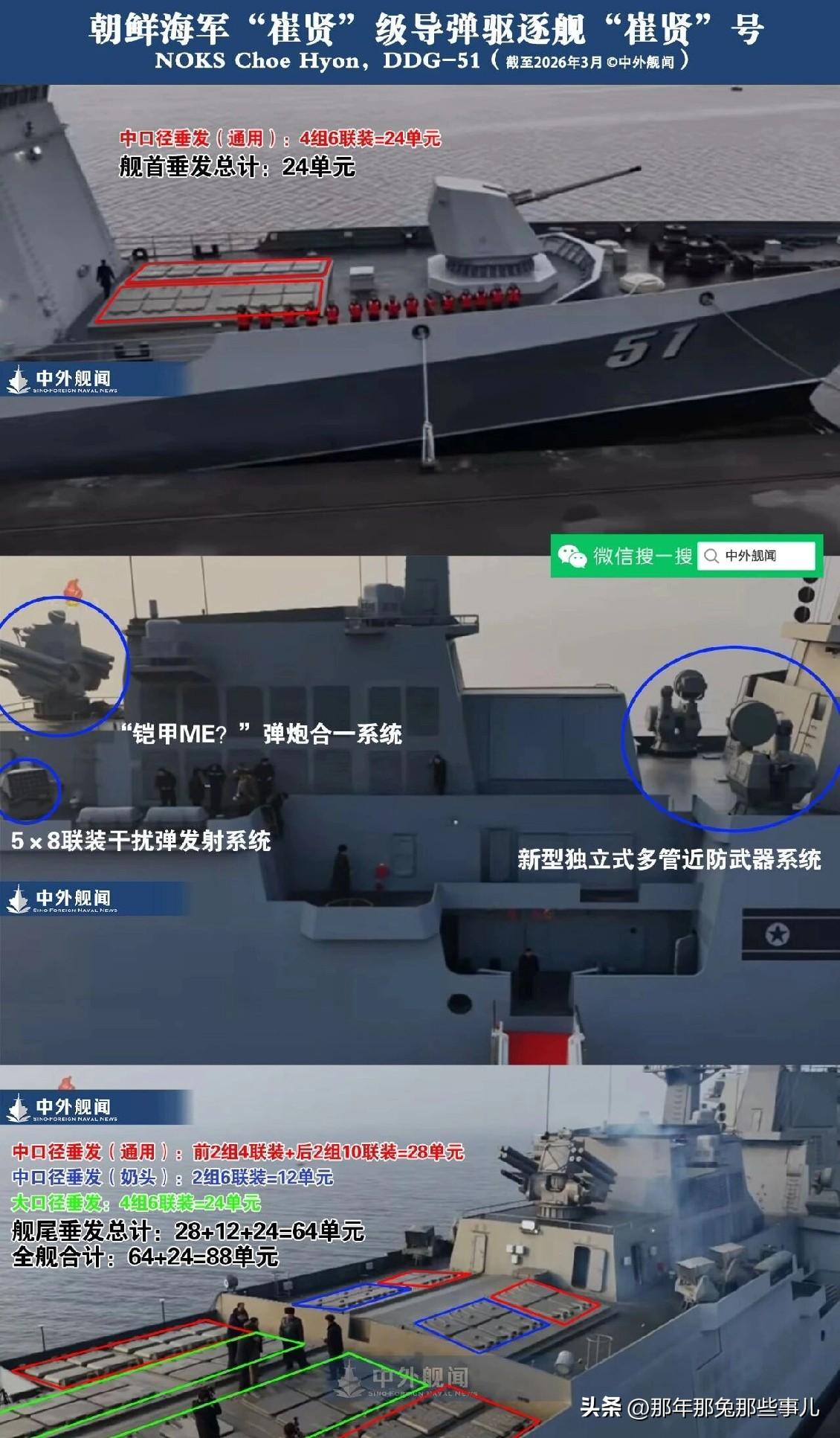 朝鲜驱逐舰大改！垂发直接干到88单元
 
不到一年时间，从74单元垂发一路升级到