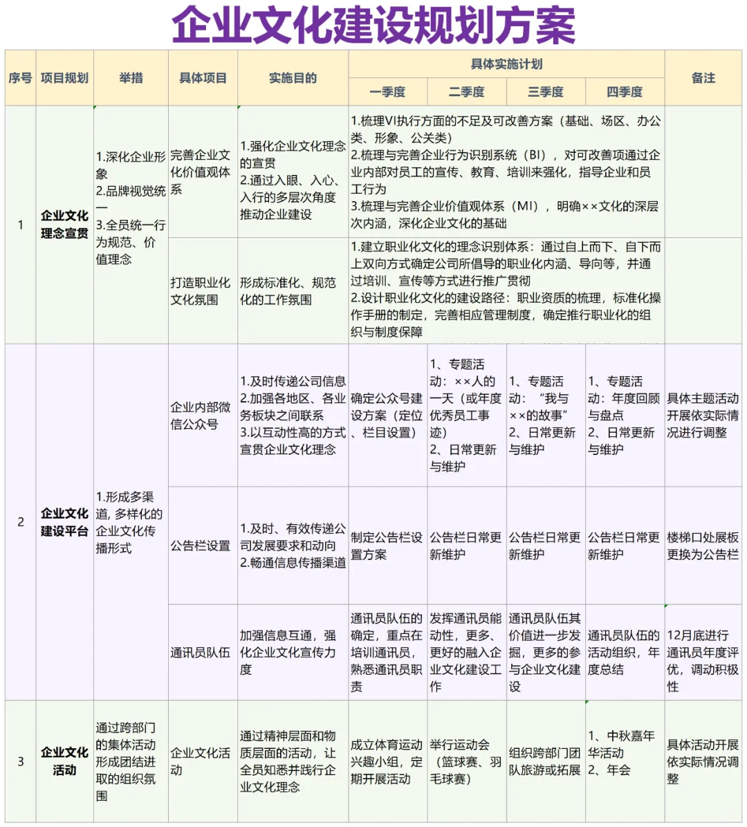 企业文化建设方案
