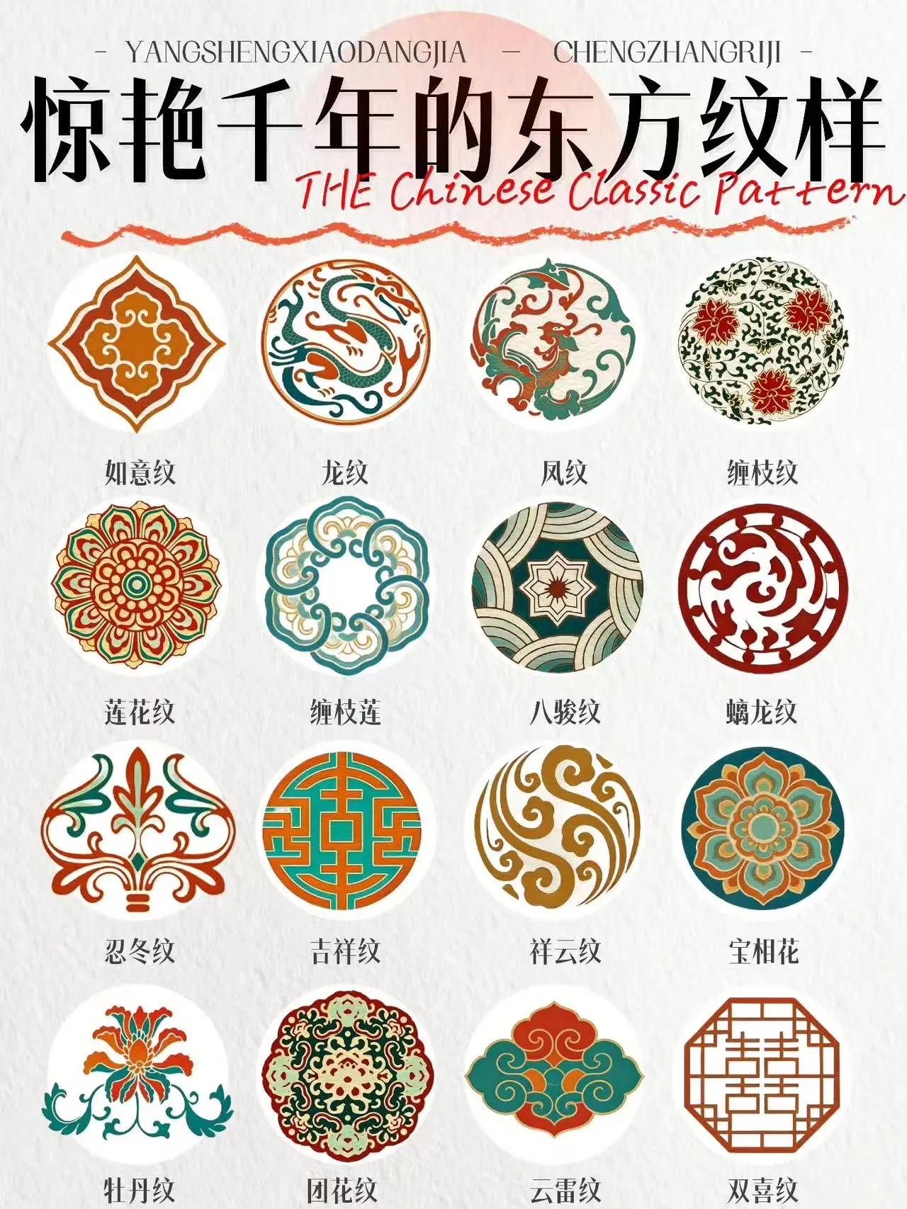 千年来令人眼花缭乱的东方装饰图案
中国古典纹样

·如意图案
·龙图案
·凤凰图