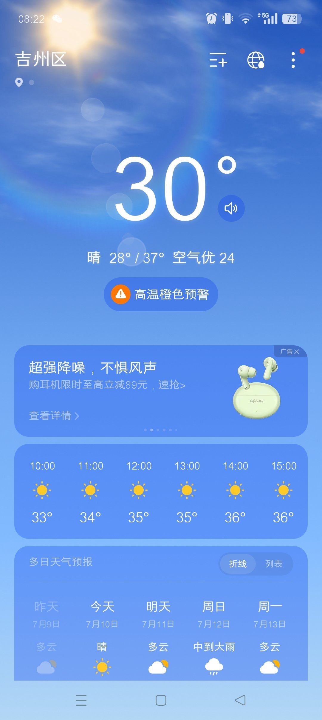 快成热狗了 