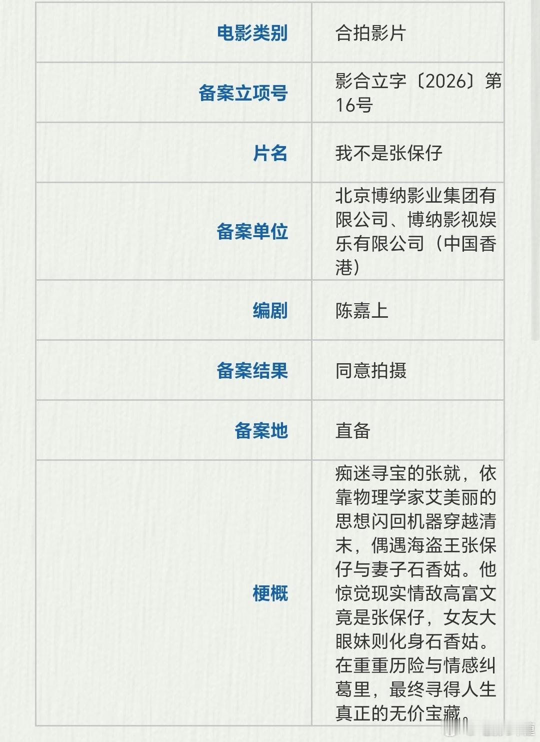 博纳出品，黄子华、郑中基、陈法拉主演的电影《神秘宝藏》改名《我不是张保仔》，重新