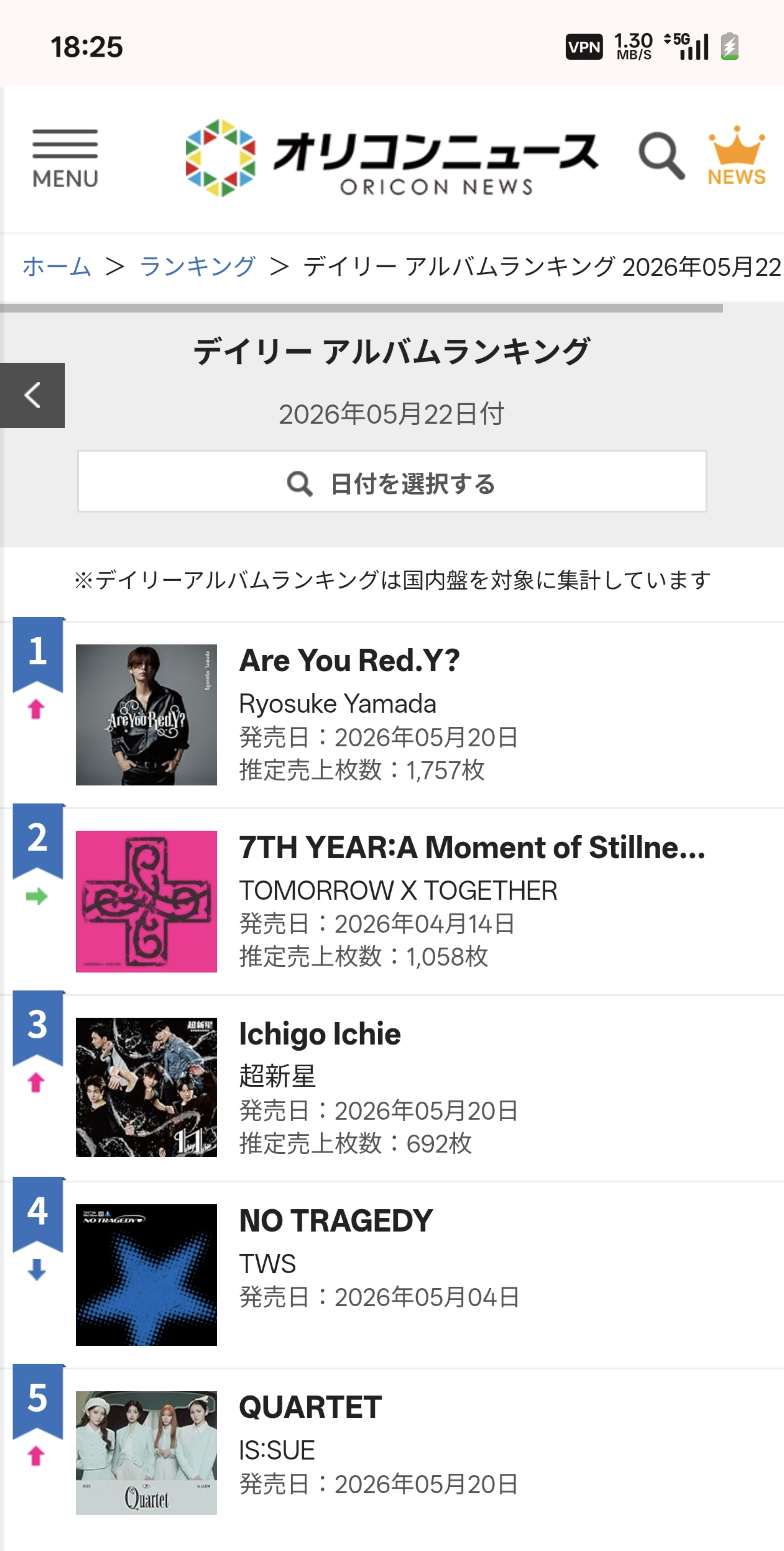 NEWS: Oricon 专辑销量排行 2026年5月22日付发表，Hey! S