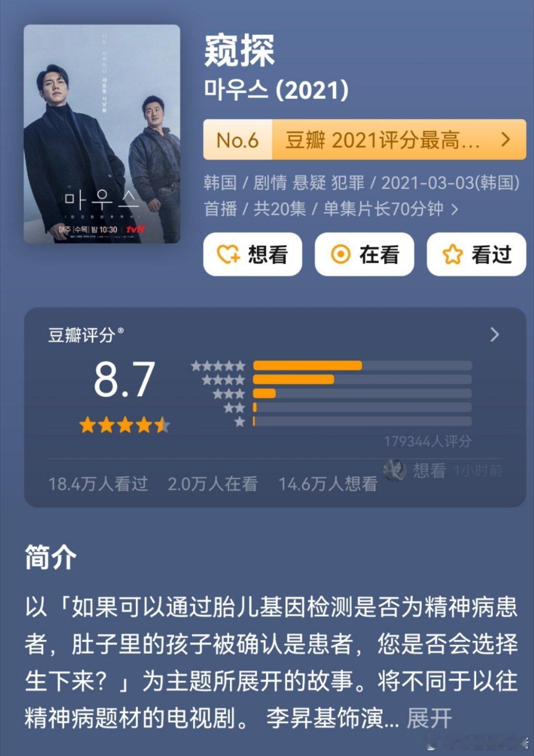 把窥探改编吧！谁演到这个男主谁爽飞啊！发挥超大啊！人设反转巨大！！ ​​​