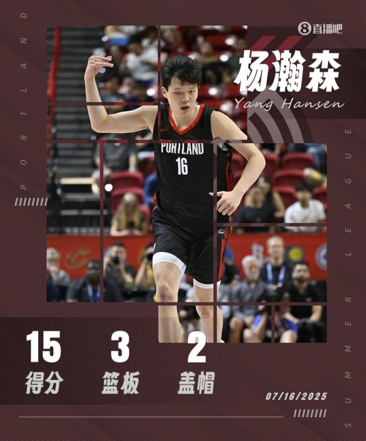 得分创新高！杨瀚森三分6中3砍15分3板2助2帽1断[赞]NBA夏季联赛，开拓者