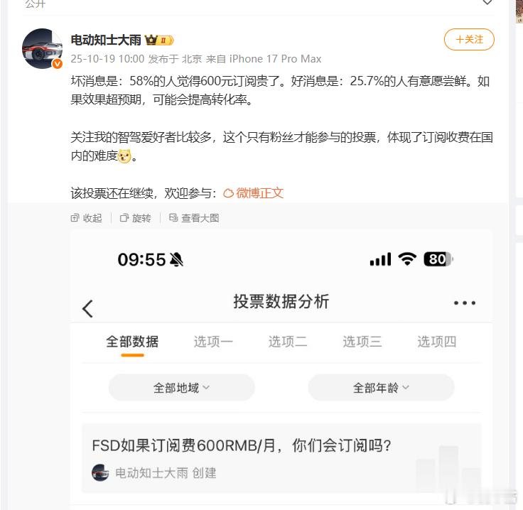 特斯拉FSD如果定价600/月，我相信大部分车主会选择试一个月再说虽然投票里只有