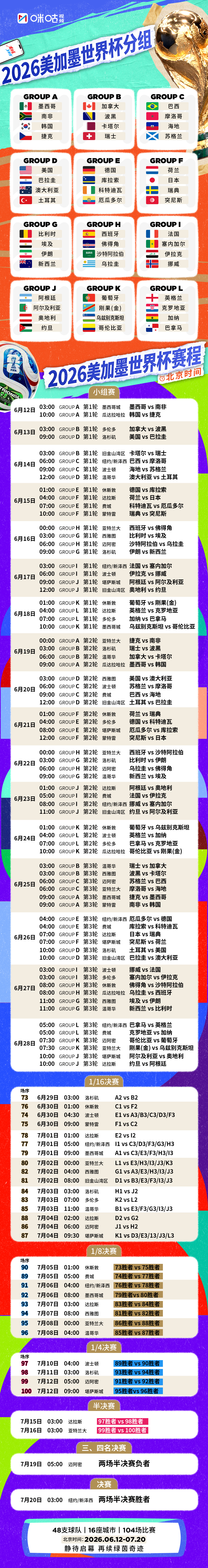⚽️ 2026世界杯赛程出炉🥅 48支参赛球队全部落位🏟️ 6/12 揭幕战