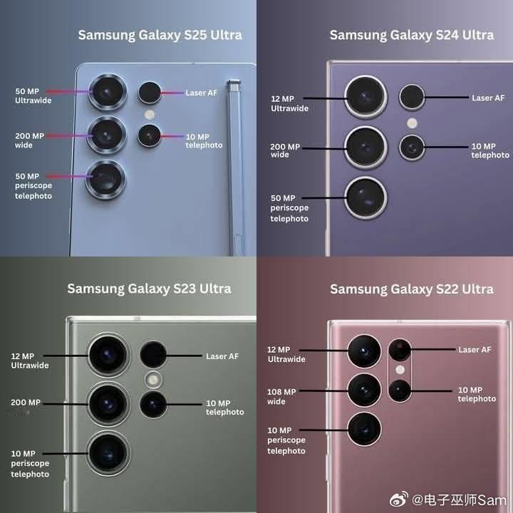 三星 Galaxy S25 Ultra 令人期待😎，搭载高通骁龙 8 Gen 