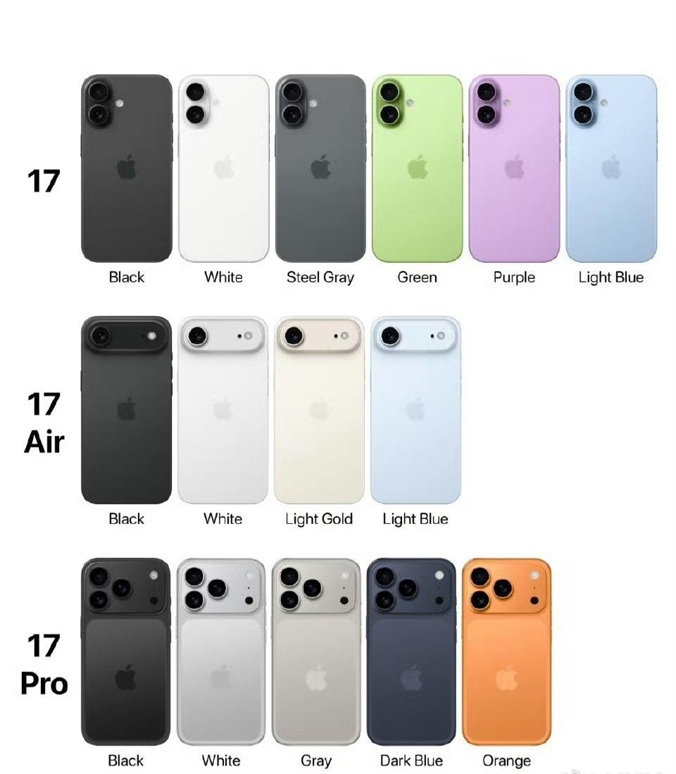 修修补补又一代，对比这哥们手上那台白色的iPhone16Pro,能看出摄像头模组
