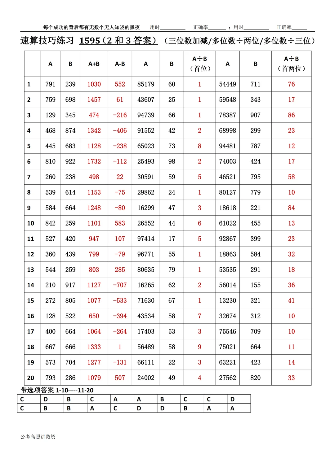资料分析速算练习1595