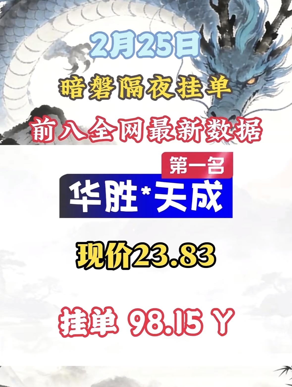 2月25日暗盘隔夜挂单，万向*前潮现价19.88，挂单46.37Y

