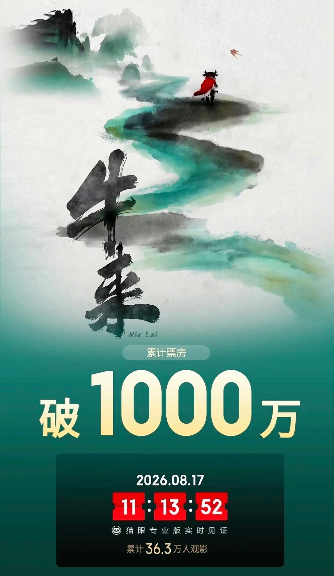 网友主动做宣传海报，有的地方下线，有的地方在增加场次，实时综合票房超1000万，