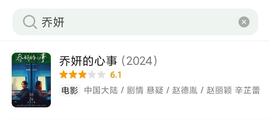 #乔妍的心事豆瓣开分6.1# 这还是粉丝和各方努力了多天的结果？第一次见这样的电
