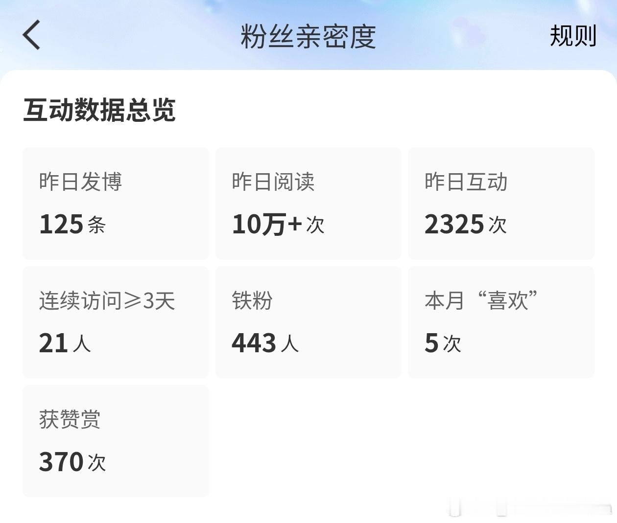 昨日发博125[污] ​​​