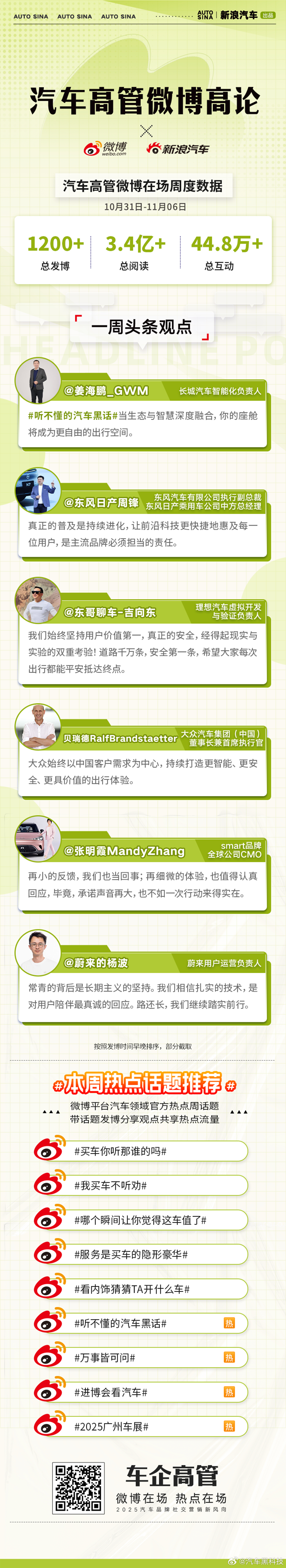 以智慧与用户价值双轮驱动，迈向安全与体验升级的出行新纪元。汽车高管微博高论，省流