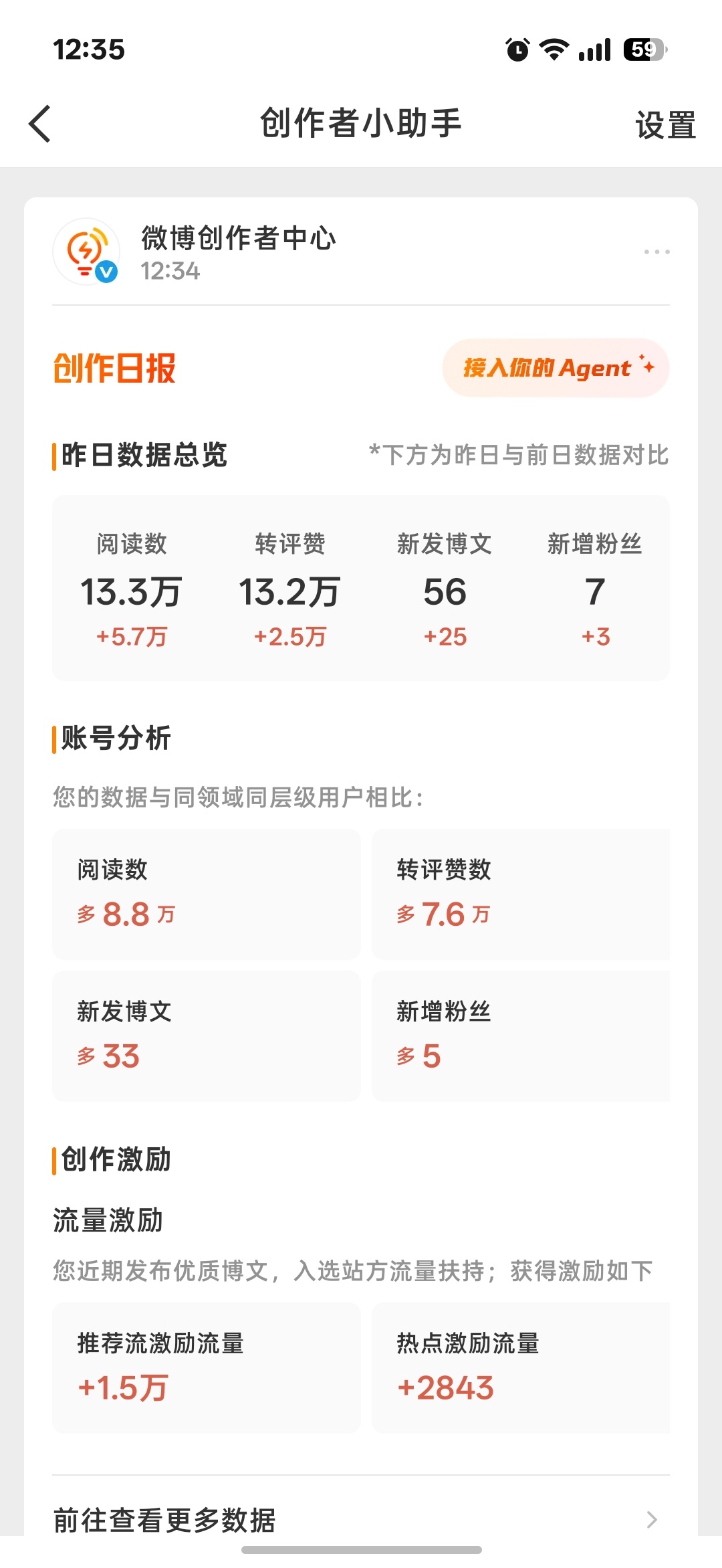 对我这么好 什么时候给我tjt喝有效ss