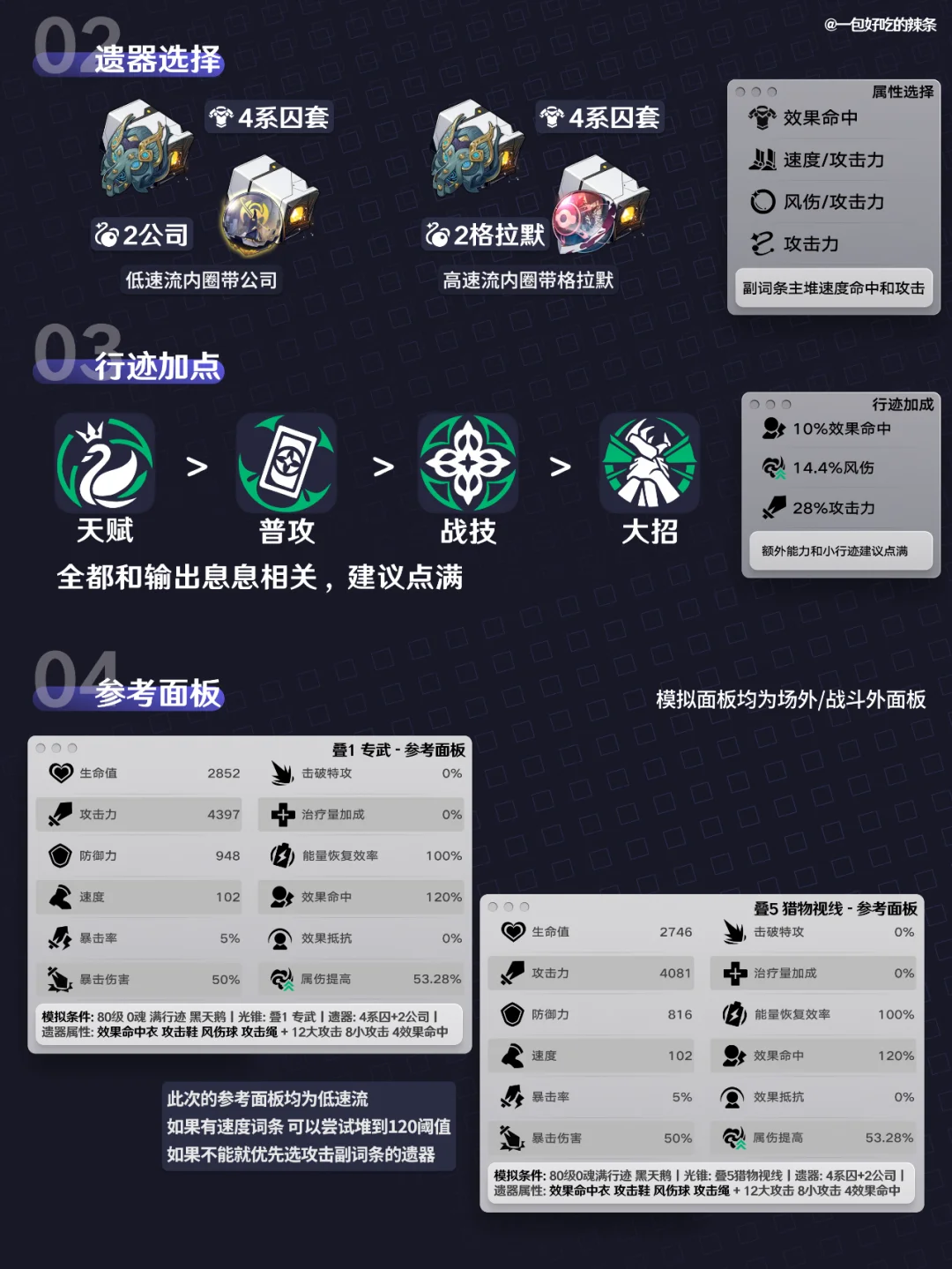 黑天鹅 v2.5培养指南丨Dot体系唯一大C